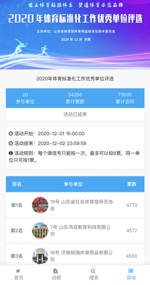 銳強(qiáng)體育斬獲探花